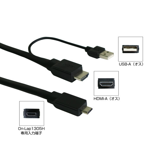 On-Lap1305用HDMI-A+USB-Aｹｰﾌﾞﾙ