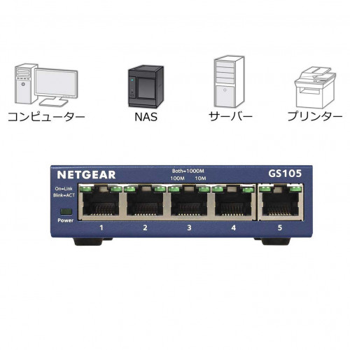 GS105 ｷﾞｶﾞ5ﾎﾟｰﾄ ｱﾝﾏﾈｰｼﾞ･ｽｲｯﾁ