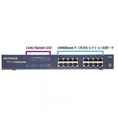 JGS516 16ﾎﾟｰﾄ ｷﾞｶﾞﾋﾞｯﾄ ｽｲｯﾁ