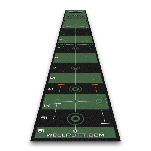 Wellputt Mat 4m Green
