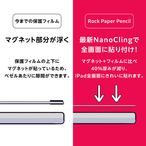 ASTRO ROCK PAPER PENCIL R4