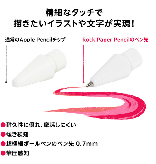 ASTRO ROCK PAPER PENCIL R4