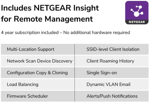 WBE758ﾄﾗｲﾊﾞﾝﾄﾞ 4x4 WiFi7 Insightﾗｲｾﾝｽ4年