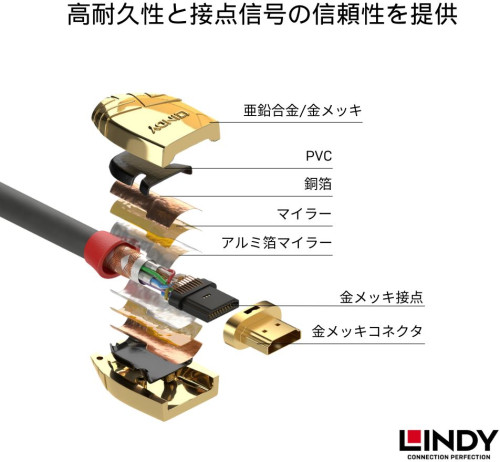37603 3.0m GOLDLINE HDMI2.1ｹｰﾌﾞﾙ