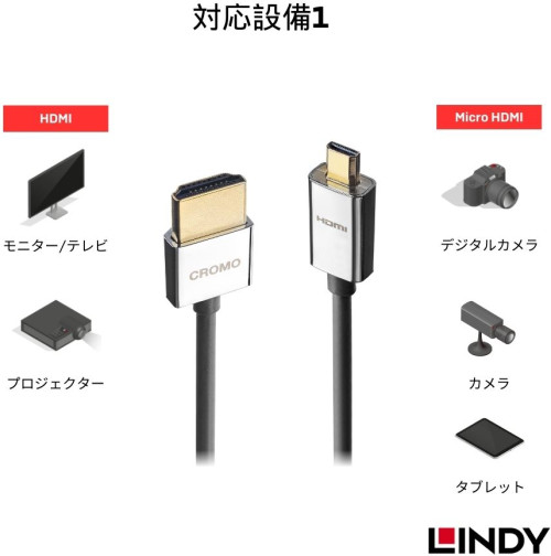 41680 0.5m CROMOLINE HDMI2.0 AtoDｹｰﾌﾞﾙ
