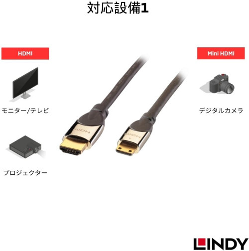 41438 3.0m CROMOLINE HDMI2.0 AtoCｹｰﾌﾞﾙ